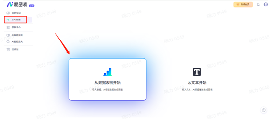 爱图表