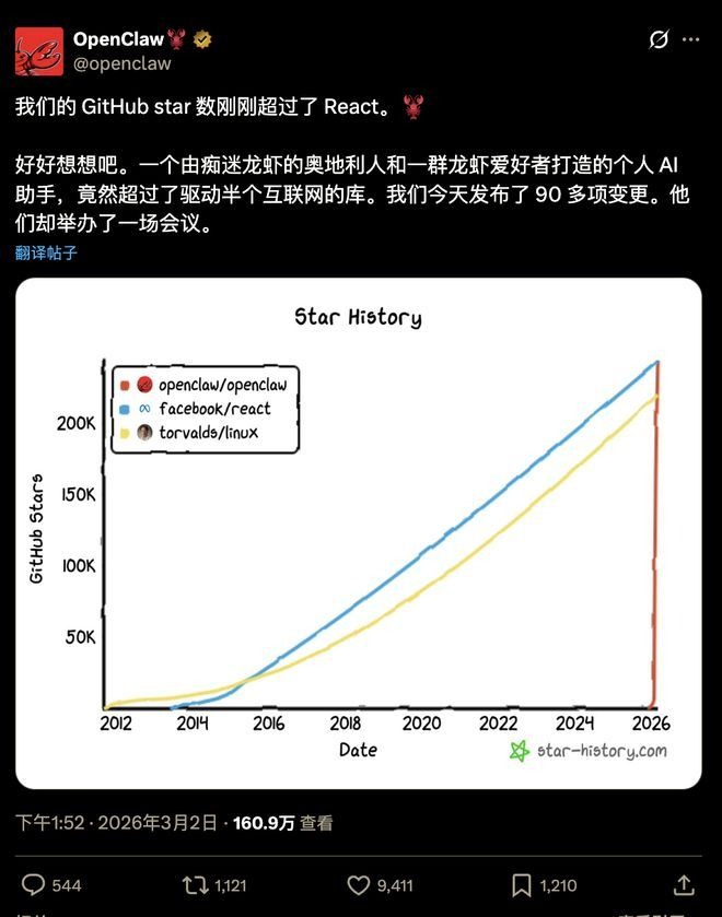 别再让AI只聊天不干活了！这款开源神器OpenClaw,能帮你自动搞定80%的重复工作